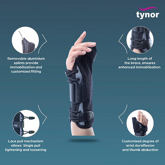 Tynor Wrist Splint With Thumb